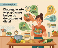Dlaczego warto włączyć kaszę bulgur do codziennej diety?