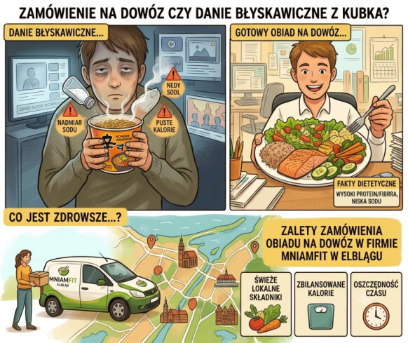 Obiad na dowóz w Elblągu czy danie błyskawiczne z kubka? Sprawdzamy, co naprawdę służy Twojemu zdrowiu